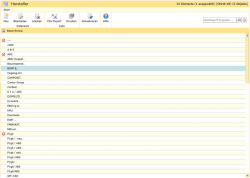 Hersteller - Übersichtsliste